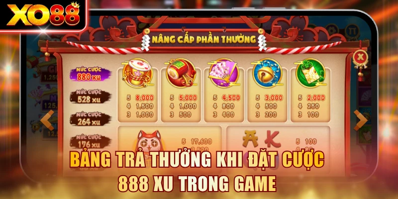 Bảng trả thưởng khi đặt cược 888 xu trong game