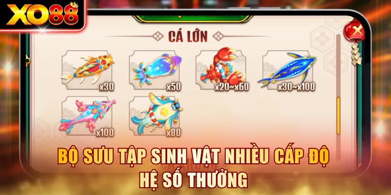 Bộ sưu tập sinh vật nhiều cấp độ hệ số thưởng