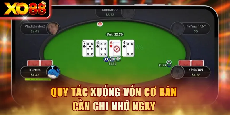 Quy tắc xuống vốn cơ bản cần ghi nhớ ngay